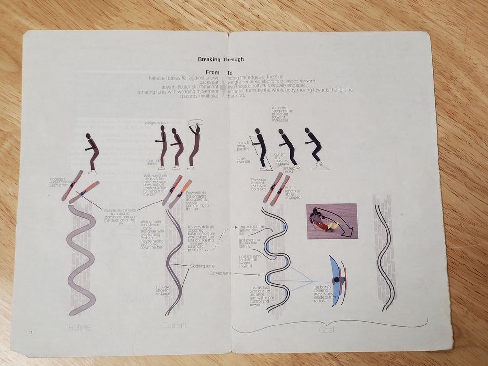 Ski instruction