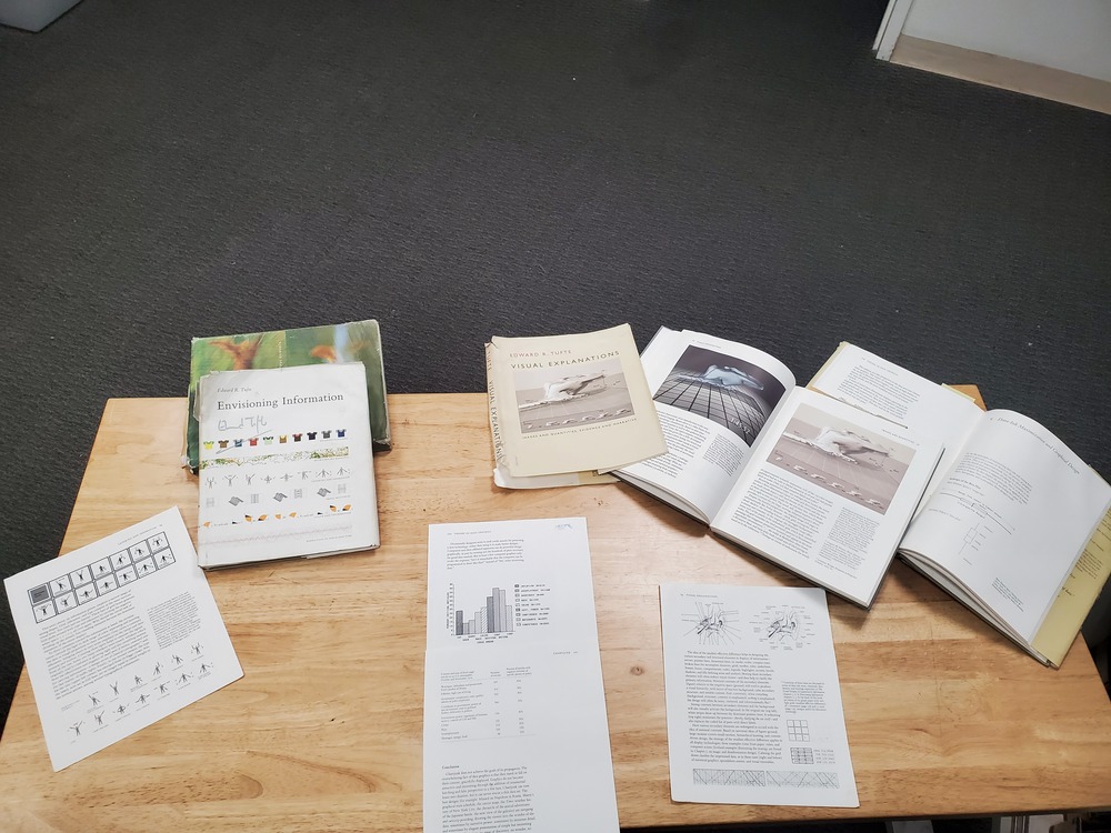 Photo of Tufte design books and diagrams